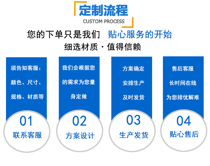 钢锭模定制流程